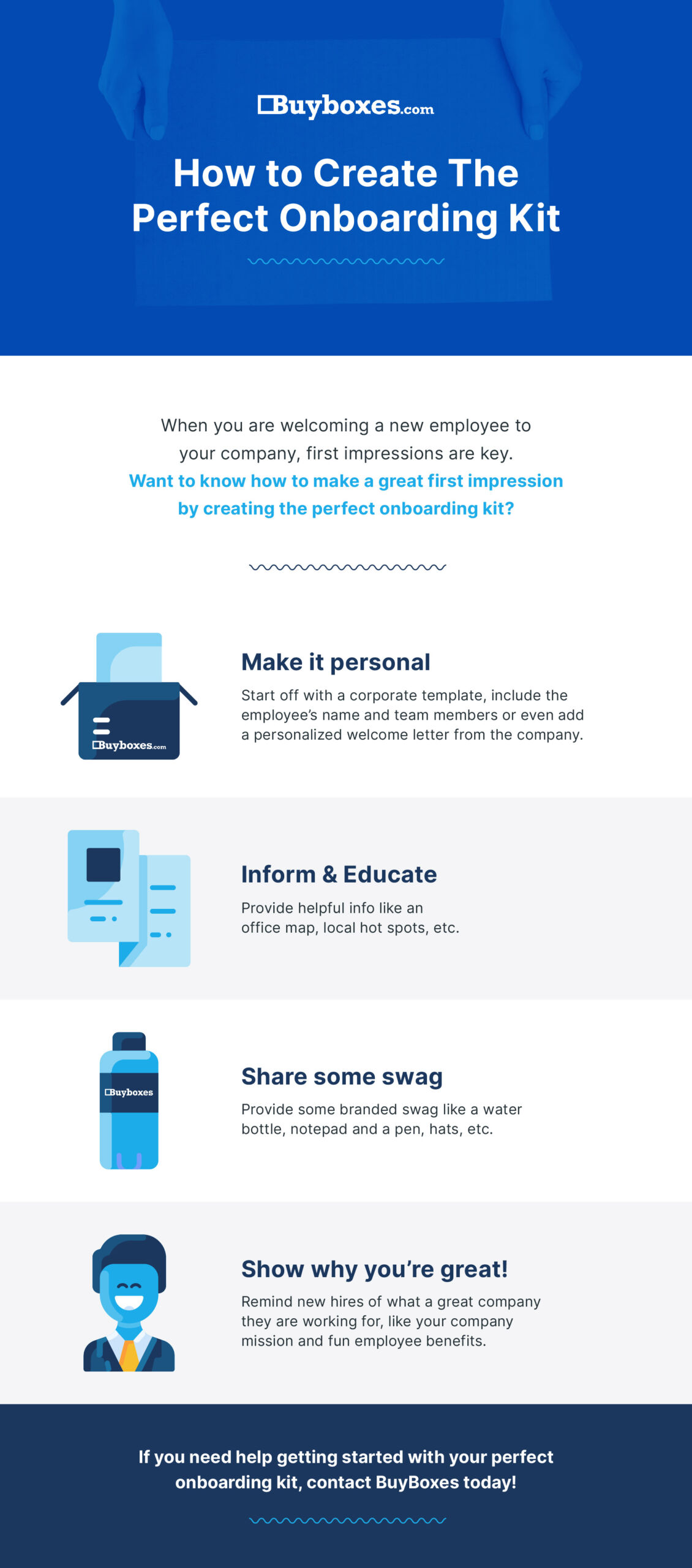MG - How to Create The Perfect Onboarding Kit text saying to create the perfect onboarding kit by making it personal, informative and by including swag items