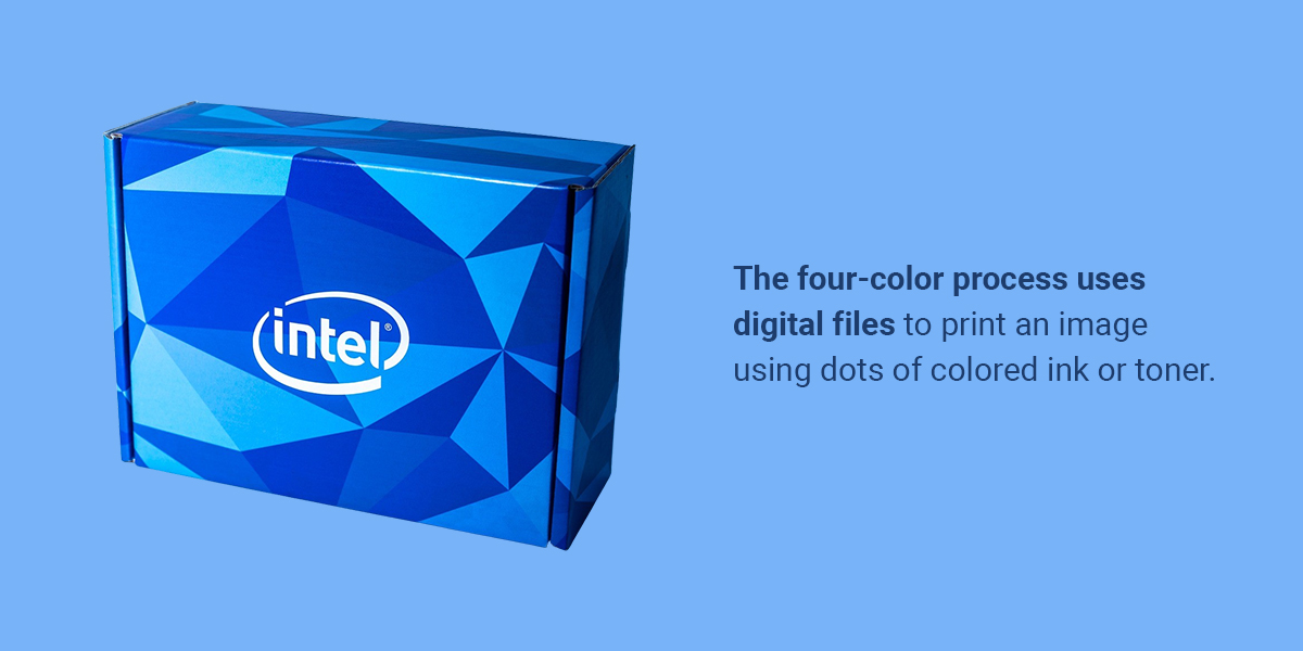 02-What-Is-Digital-Printing What Is Digital Printing?